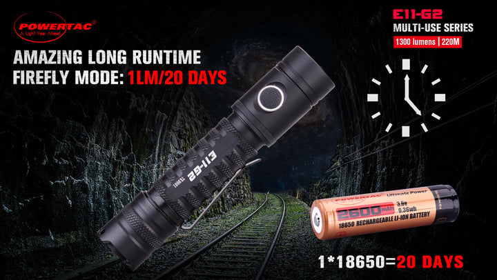 E11-G2 -1300 Lumen Rechargeable EDC Flashlight